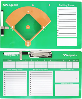 Coaches Clipboard with Dry Erase Marker
